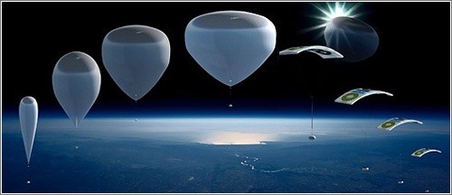 Resultado de imagen de viaje estratosfera en globo